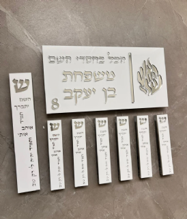 סט מזוזות השם יתברך ושלט עם האש שלי